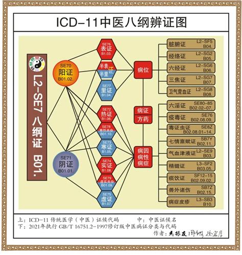 打舌環|Re: [經驗] 剛穿舌環的心得和疑問